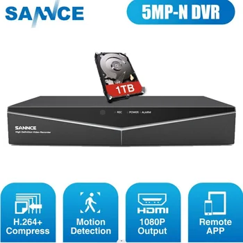 SANNCE 8CH 5MP-N Super-HD CCTV DVR H. 264+ Supraveghere Video Recorder Digital pentru 2mp/3mp/5MP Camera Anolog