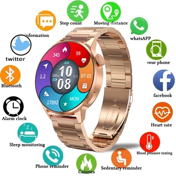 2023 Noi NFC Smart Watch Sport Femei Track GPS Ceasuri Barbati Bluetooth Apel Rata de Inima Personalizat cu Cadran ECG Smartwatch Pentru Android IOS