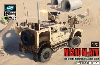 T-MODEL GH72A02 1/72 U S M1240 M-ATV MRAP w M153 CIORI II Model Kit