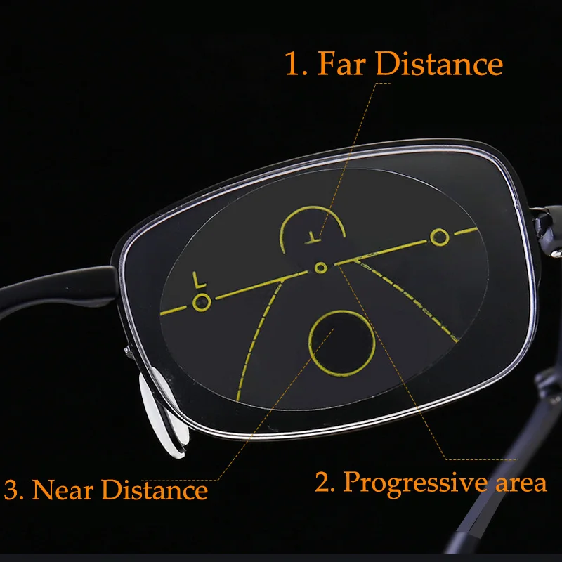 Inteligent progresivă Pliere ochelari de citit pentru Oameni de aproape și de produse cu dublă utilizare Femei Multifocale Anti-Reflexie Portabil Ochelari de vedere Imagine 1