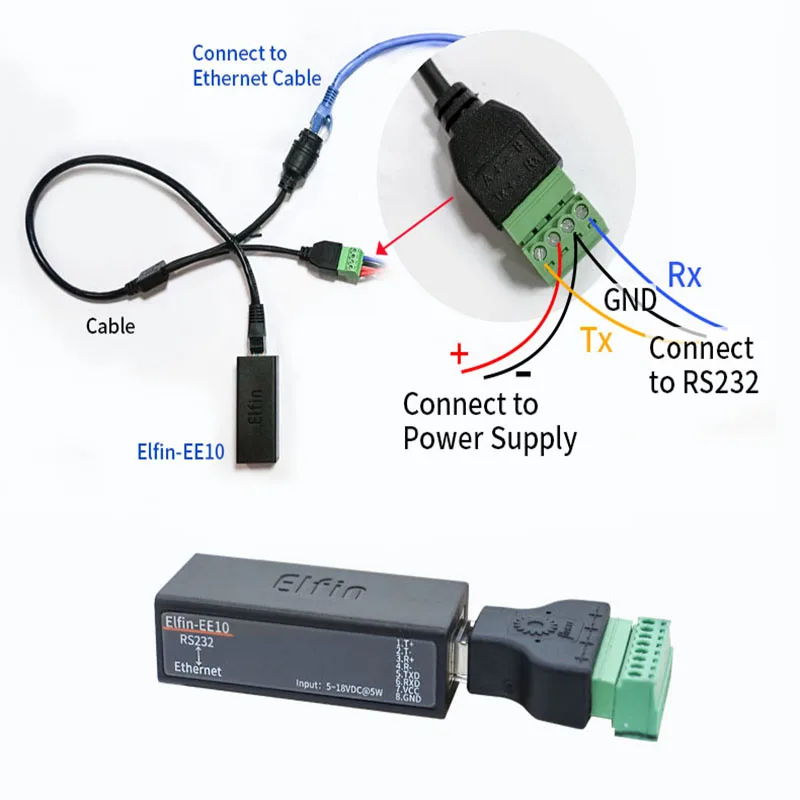 Port Serial RS232 la Ethernet Port Serial Dispozitiv Suport Server TCP/IP Telnet Protocolul Modbus TCP Imagine 1