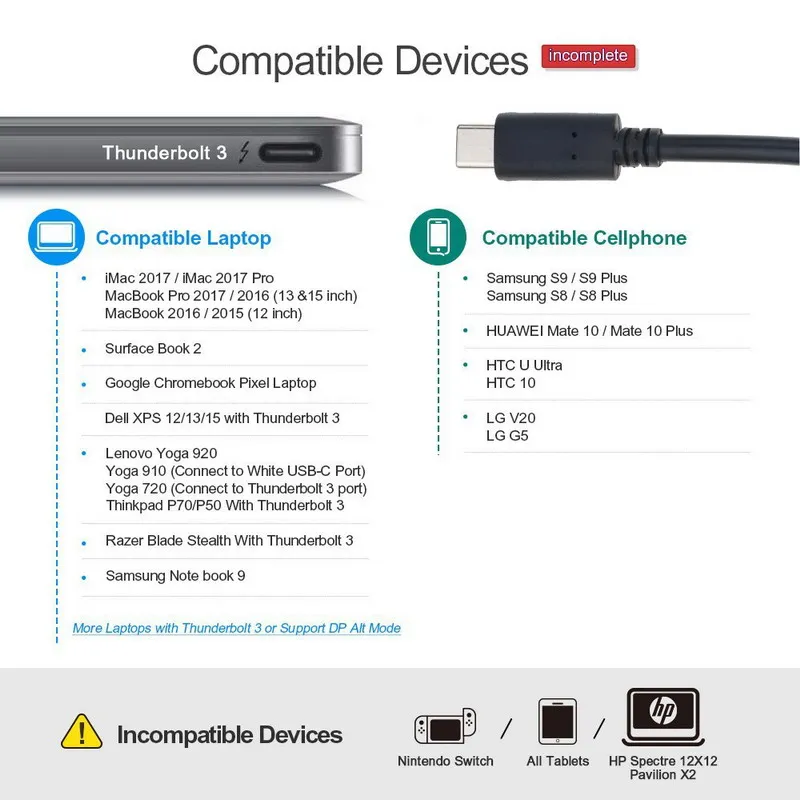 kebidu C USB pentru Adaptor HDMI 4K 60Hz Tip C 3.1 să HDMI de sex Masculin la Feminin Cablu Adaptor Convertor pentru MacBook pentru Samsung S9 S8 Imagine 2