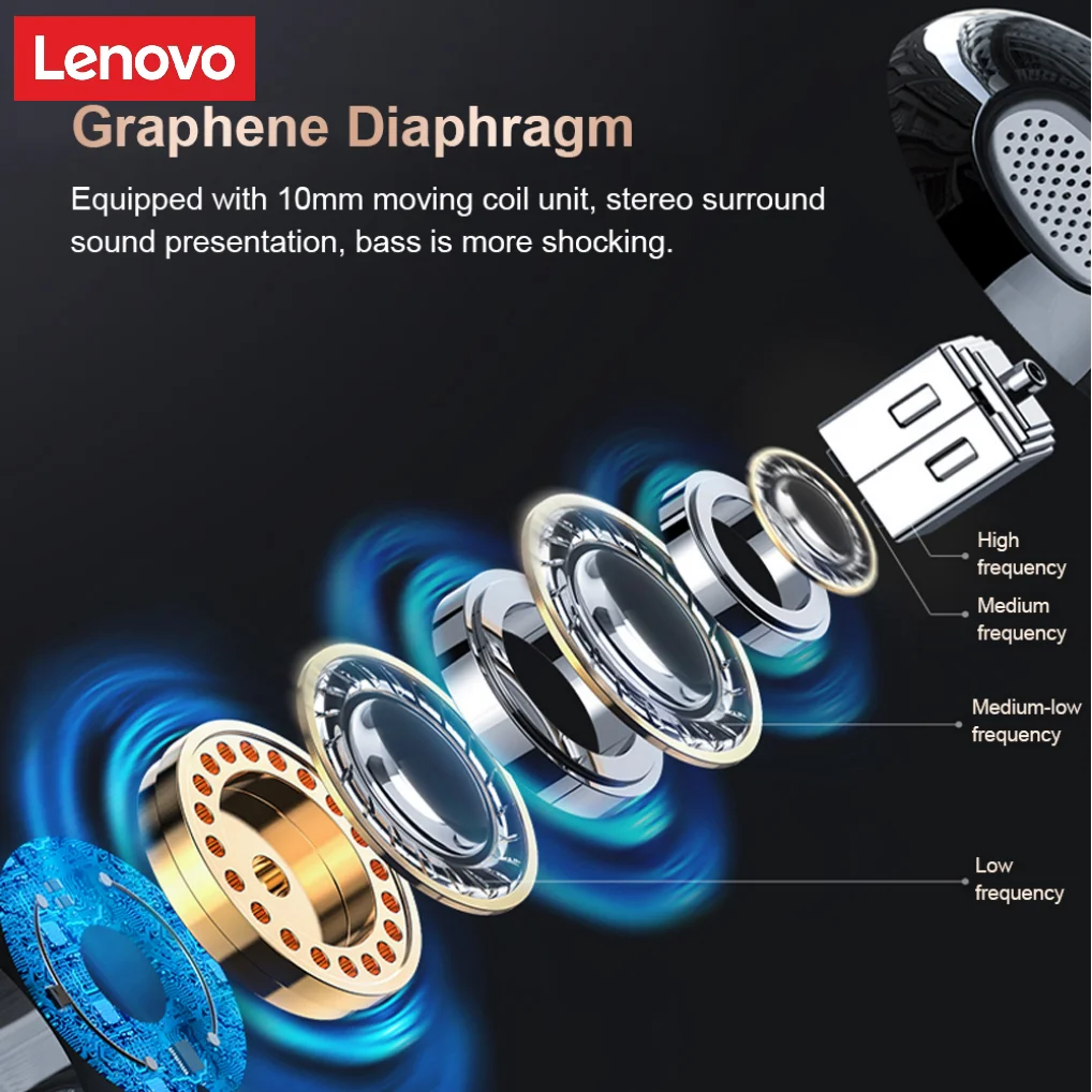 Lenovo XF06 de 3,5 mm Căști cu Fir În Ureche Căști Stereo Muzică în Cască Telefon Inteligent Pavilioane În linie de Comandă cu Microfon Imagine 3